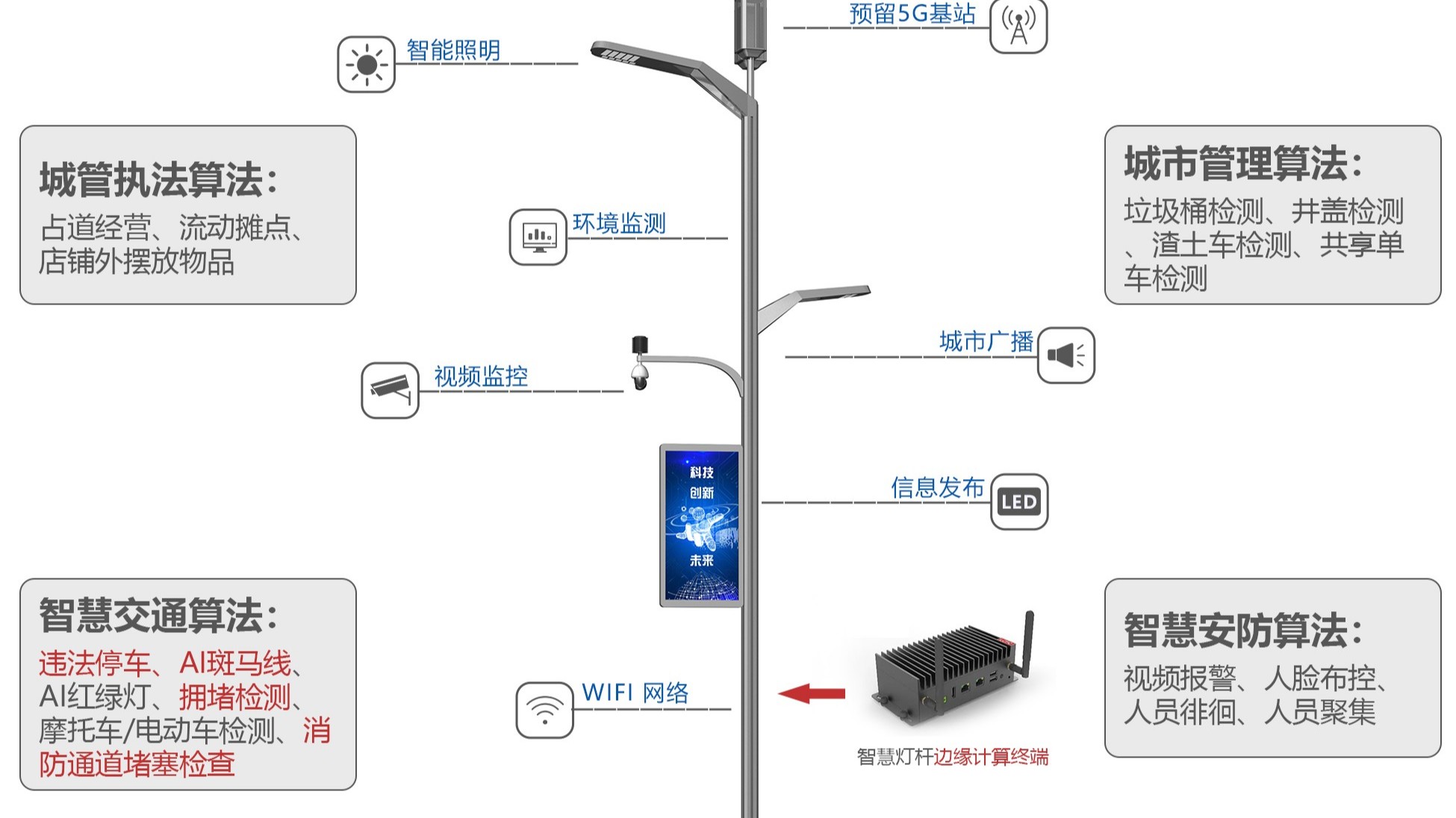 成都智慧路燈桿廠家哪里好