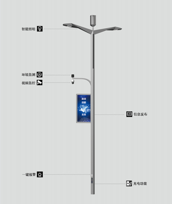 智慧燈桿都有哪些功能